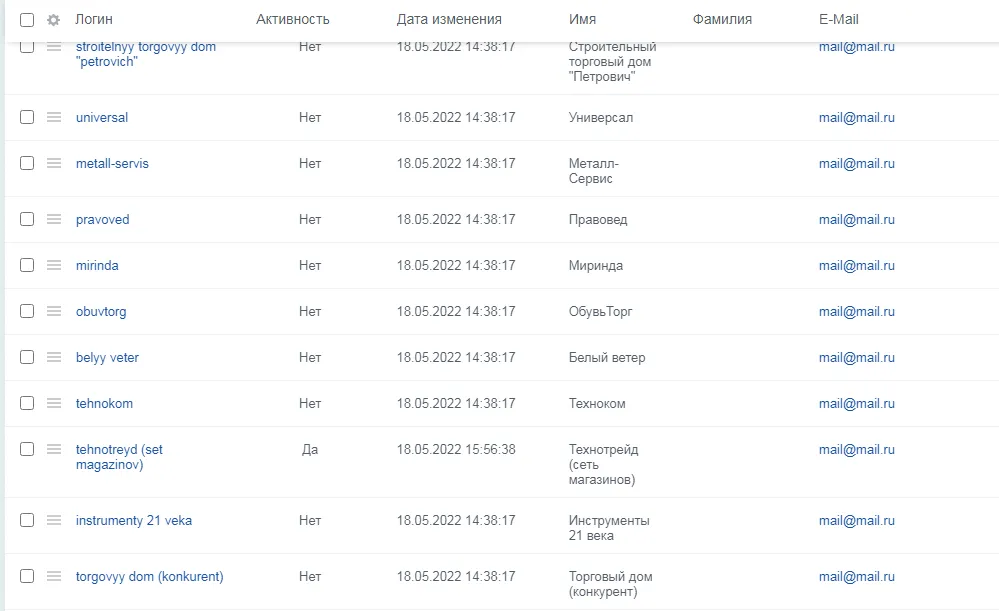 Партнеры из 1С, в целях безопасности деактивированы при первой выгрузке.