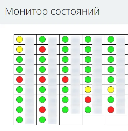 Монитор состояний