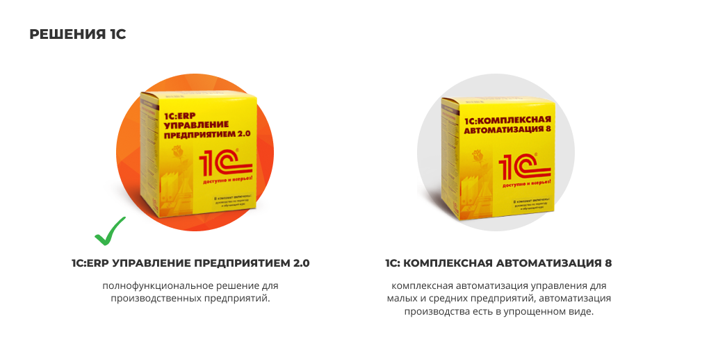 Сравнение ERP и КА Сравнение 1С:ERP и КА