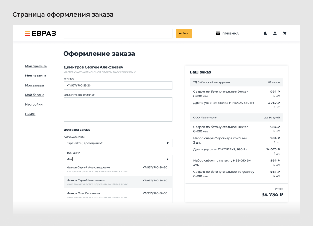 Страница оформления заказов Оформление заказов
