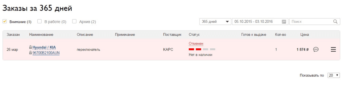 Отсутствие информации о наличии товара Отсутствие информации о наличии товара