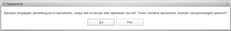 Уведомление о синхронизации