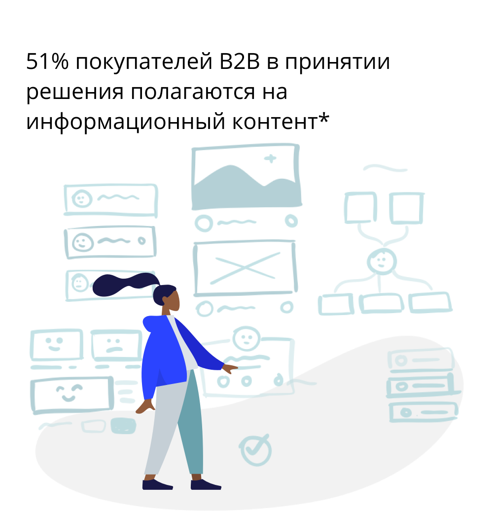 51% покупателей (1).png