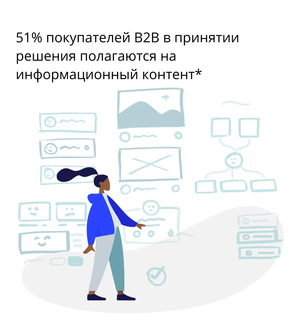 51% покупателей (1).png