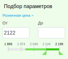 Демонстрация диапазона цен Демонстрация диапазона цен
