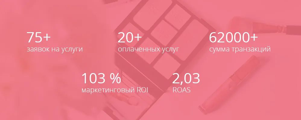 Результата кейса smm визажиста