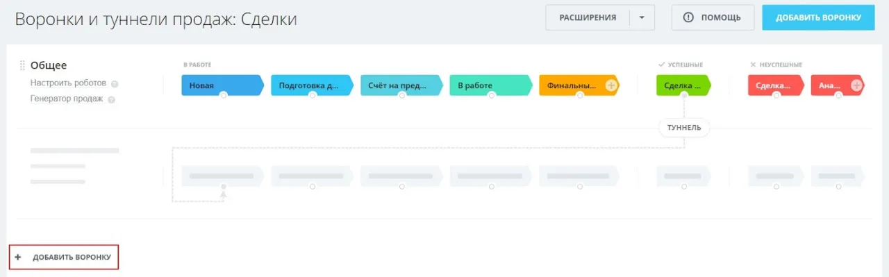 Общее воронки тоннели продаж