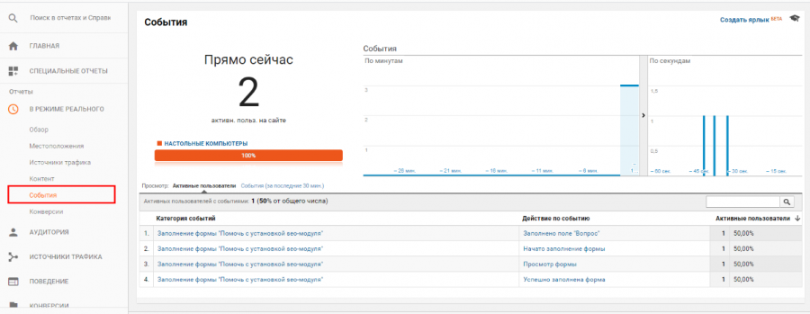 ÑÐ¾Ð±ÑÑÐ¸Ñ Ð² analytics Ð² ÑÐµÐ°Ð»ÑÐ½Ð¾Ð¼ Ð²ÑÐµÐ¼ÐµÐ½Ð¸