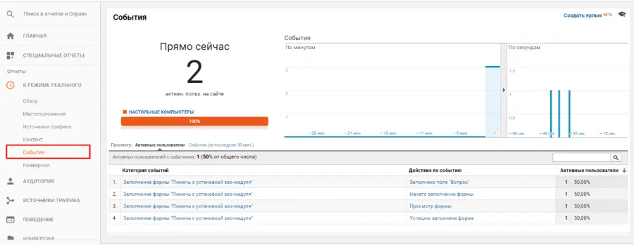 события в analytics в реальном времени