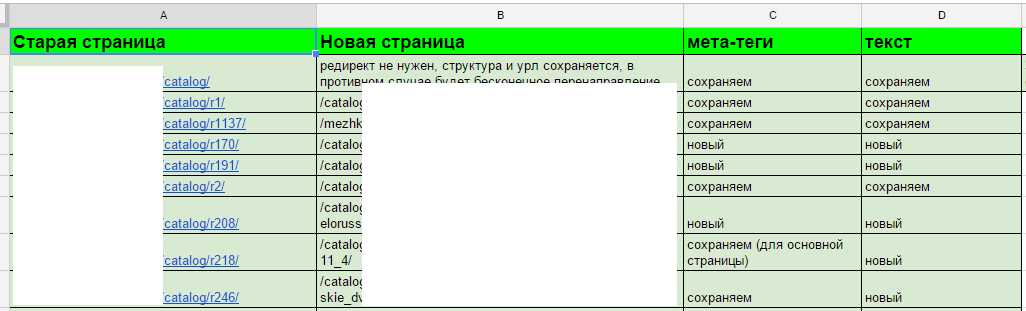 Таблица редиректов