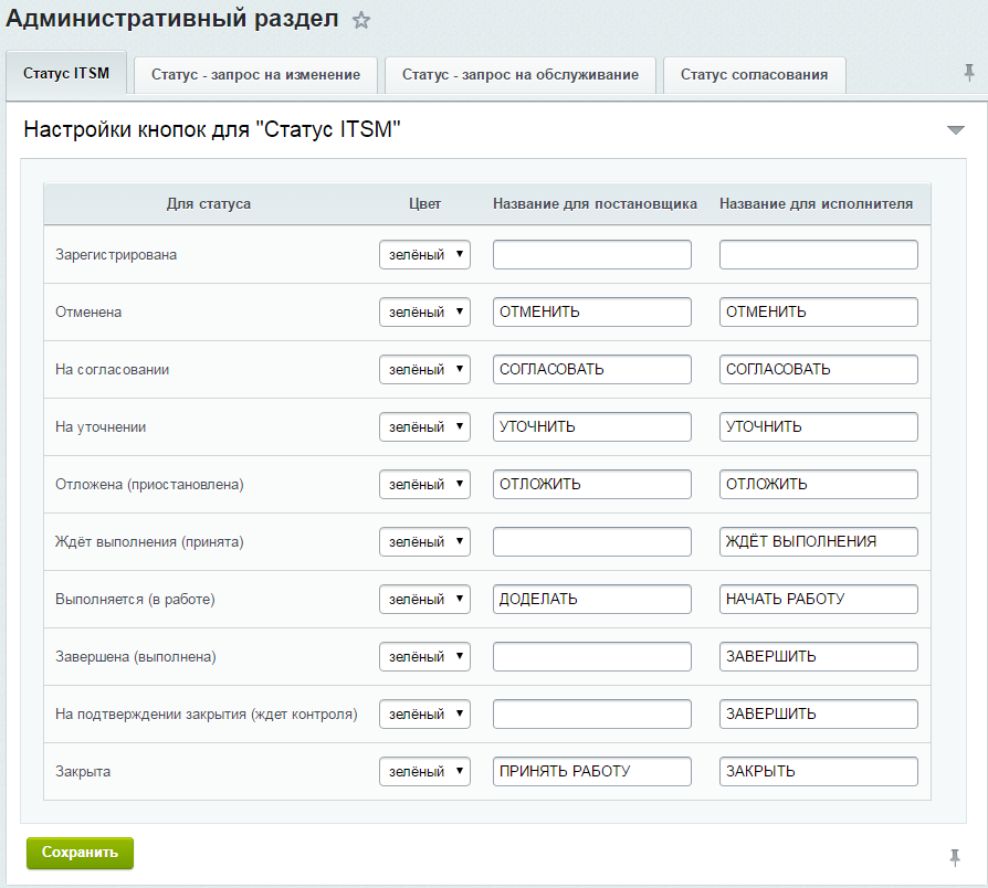 Как получить статус сво