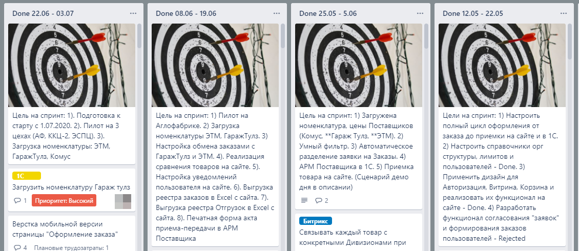 Спринты при задаче - разработать маркетплейс для внутренних заказов Спринты при задаче - разработать маркетплейс для внутренних заказов