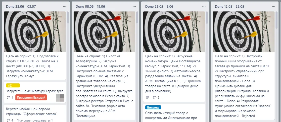 Спринты при задаче - разработать маркетплейс для внутренних заказов