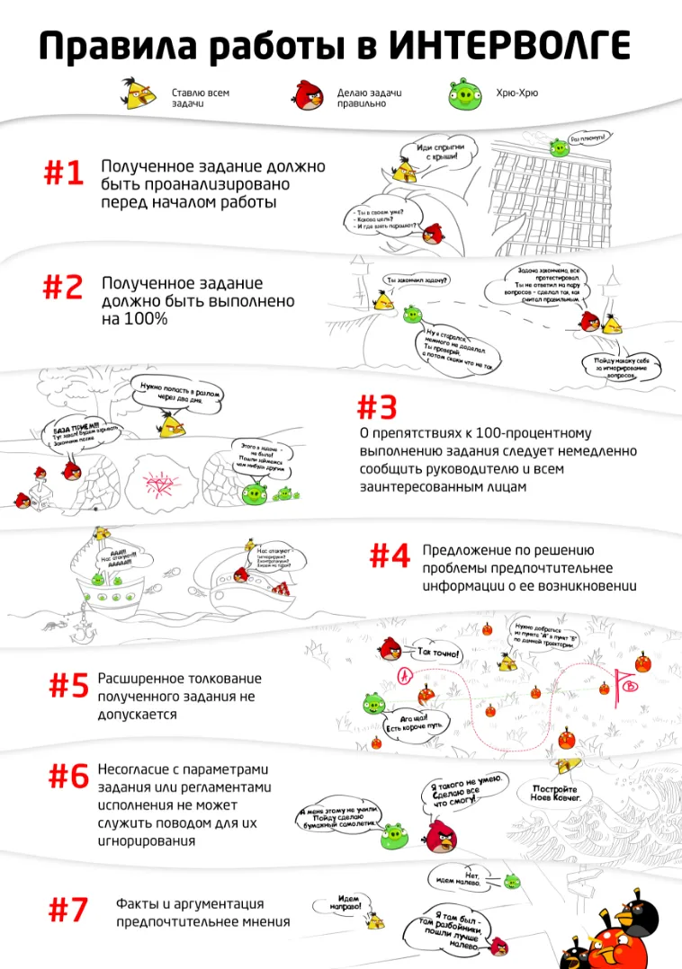 Правила работы в Интерволге