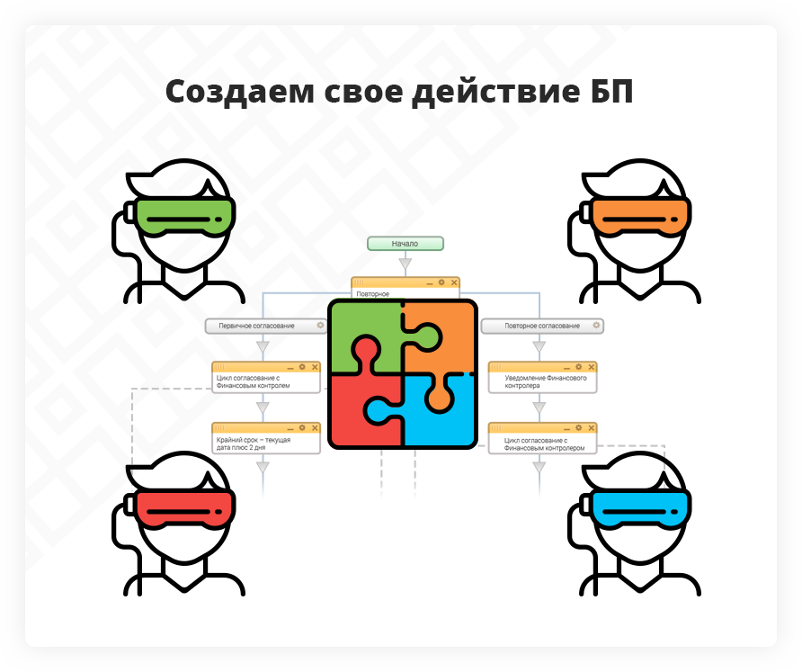 Как Поставить Полное Фото На Звонок