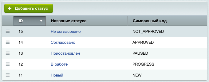 Создание статусов