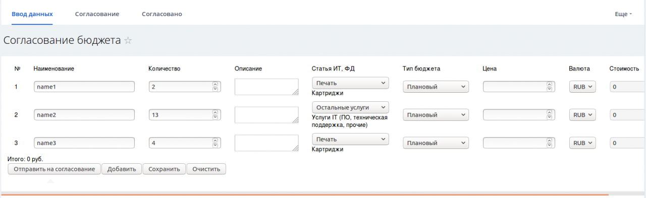 Форма для согласования бюджета Форма для согласования бюджета