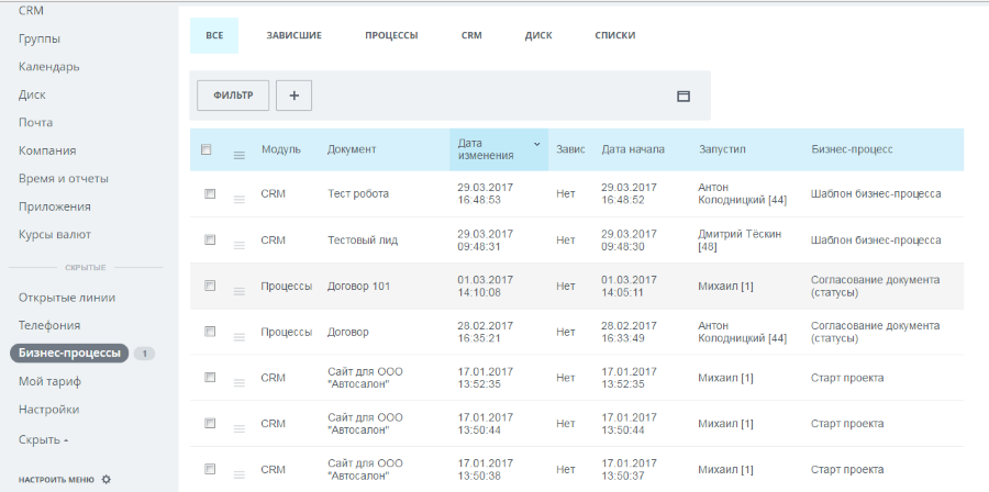 Интерфейс списка бизнес-процессов Интерфейс списка бизнес-процессов