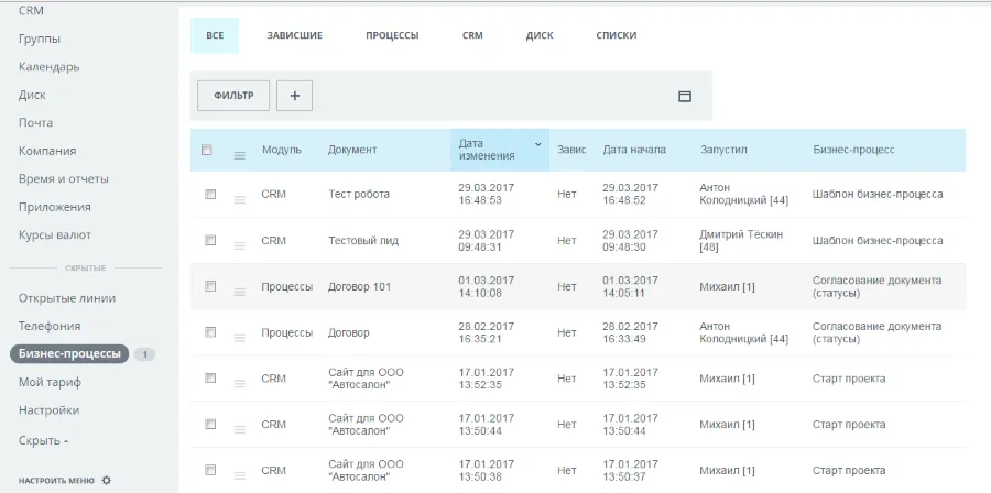 Интерфейс списка бизнес-процессов