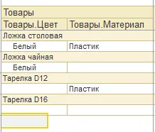 характеристики из ПВХ доступны для отборов 1с