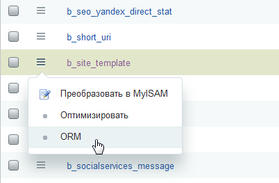 Автоматическое создание ORM-классов Автоматическое создание ORM-классов