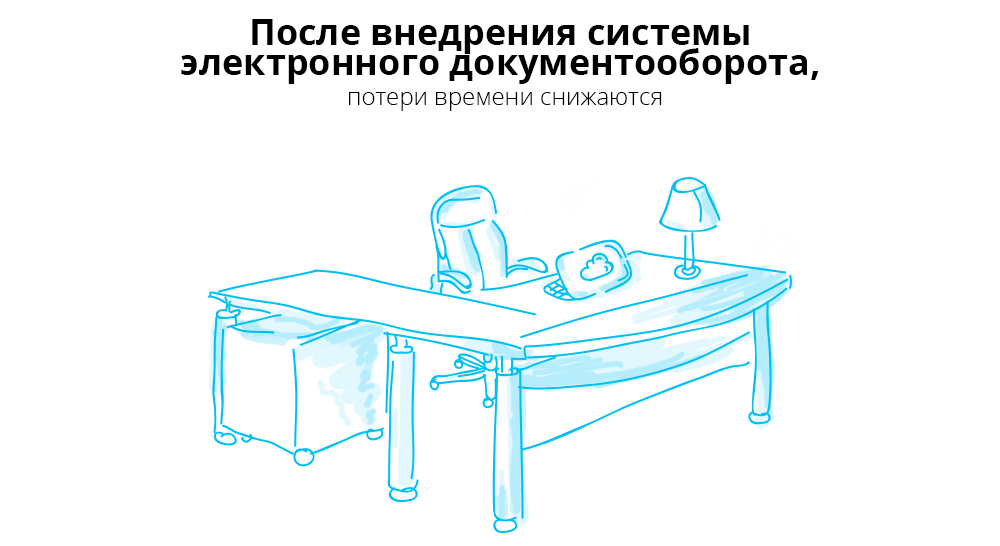 ИНТЕРВОЛГА — Устраняем беспорядок с помощью Битрикс24 ИНТЕРВОЛГА — Устраняем беспорядок с помощью Битрикс24