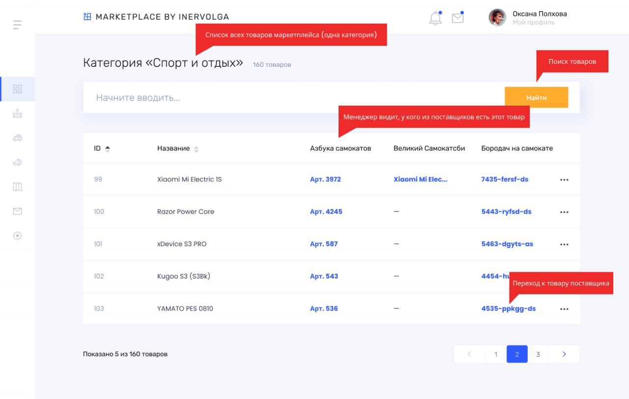 Покажи маркетплейс. 1с маркетплейс. Пример поиска товара для маркетплейса. Поставщик маркетплейсов. Категории маркетплейса.