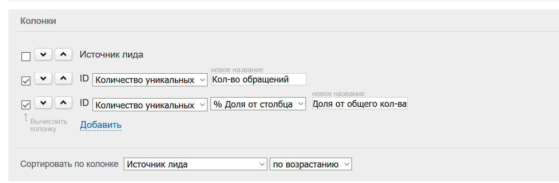 Расчет доли по каждому источнику Расчет доли по каждому источнику