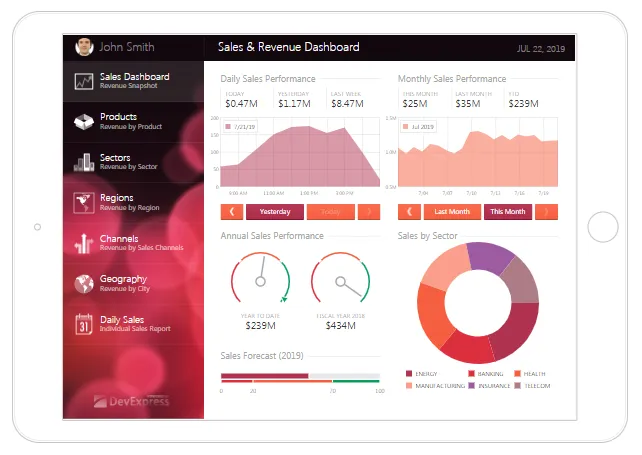 Интерфейс дашбордов DevExpress
