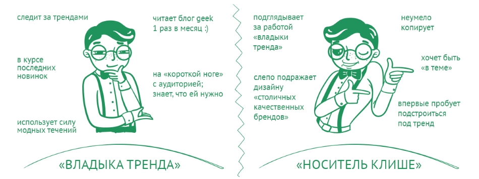 Разработка дизайна рекламы клише и тренд Разработка дизайна рекламы клише и тренд