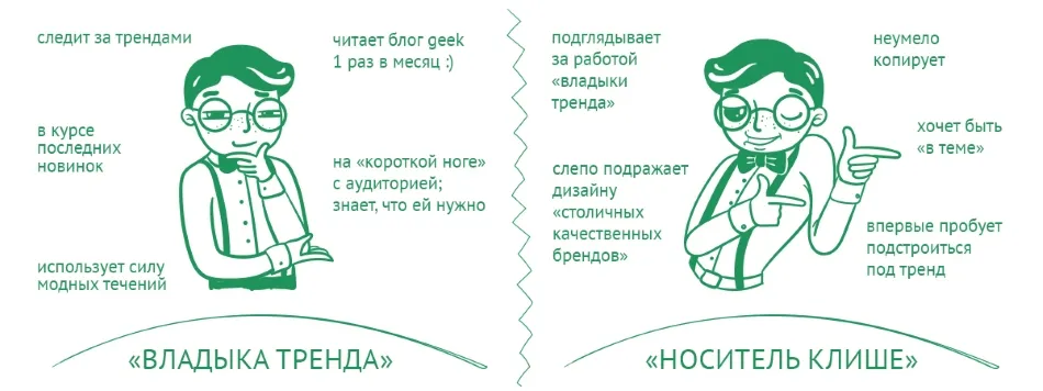 Разработка дизайна рекламы клише и тренд