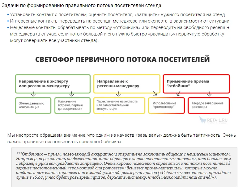 Пример разной верстки контента для структурности