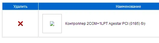 Выделение удаления товаров на фоне остальных действий