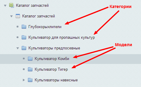 Каталог запасных частей Хатценбихлер Каталог запасных частей Хатценбихлер