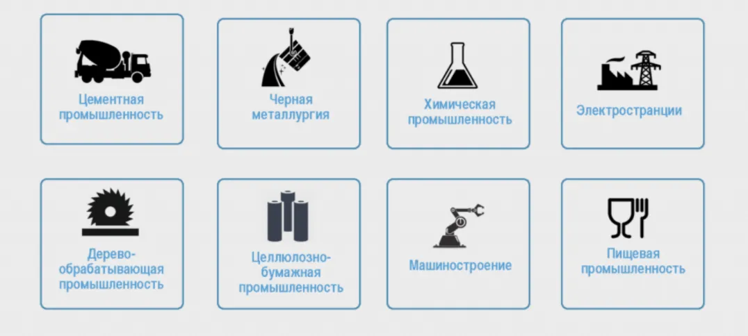 Внедрение и настройка 1С-Битрикс24: Энтерпрайз в производственной компании