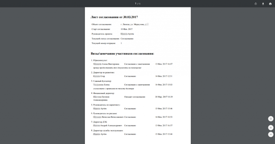 Согласование документов в Битрикс24 — Лист согласования Согласование документов в Битрикс24 — Лист согласования