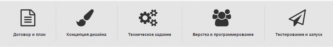 Наш процесс valdai-05.png