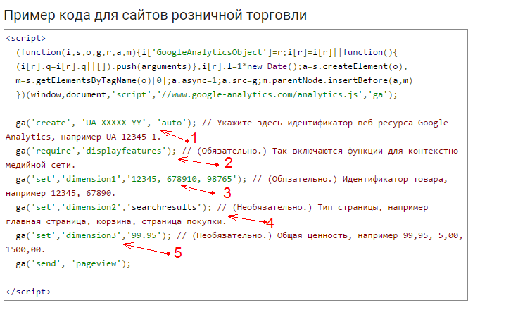 В код сайта необходима. Пример кода. Образцы кодов. Код образец. Cms код пример.