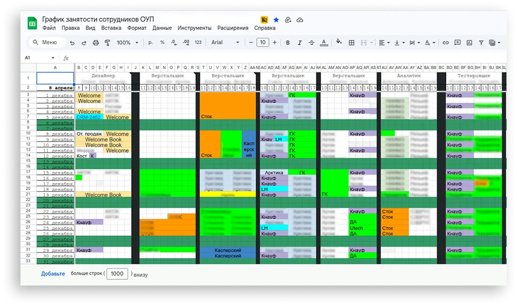 График занятости сотрудников отдела в Google Таблицах