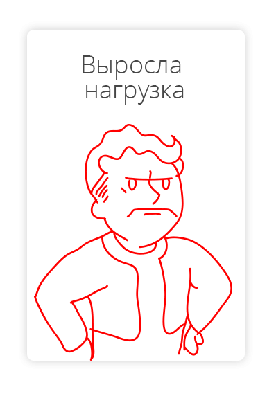 Рост нагрузки после старта работы Рост нагрузки после старта работы