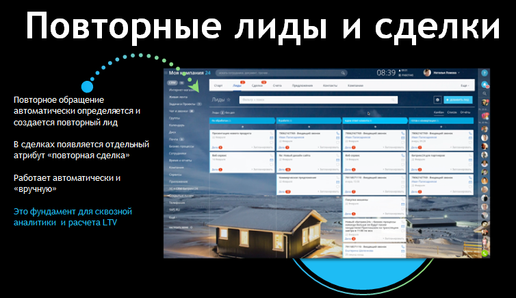 Повторные лиды и сделки повторные лиды и сделки