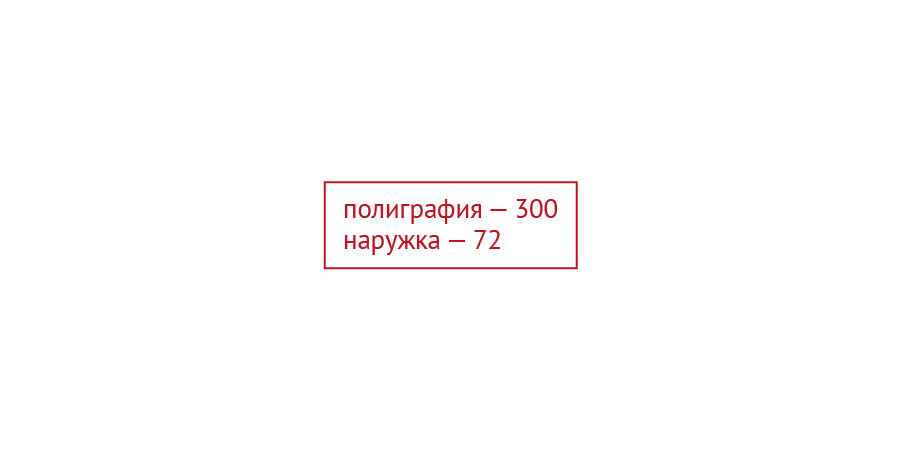 Размеры в дизайне Размерная сетка