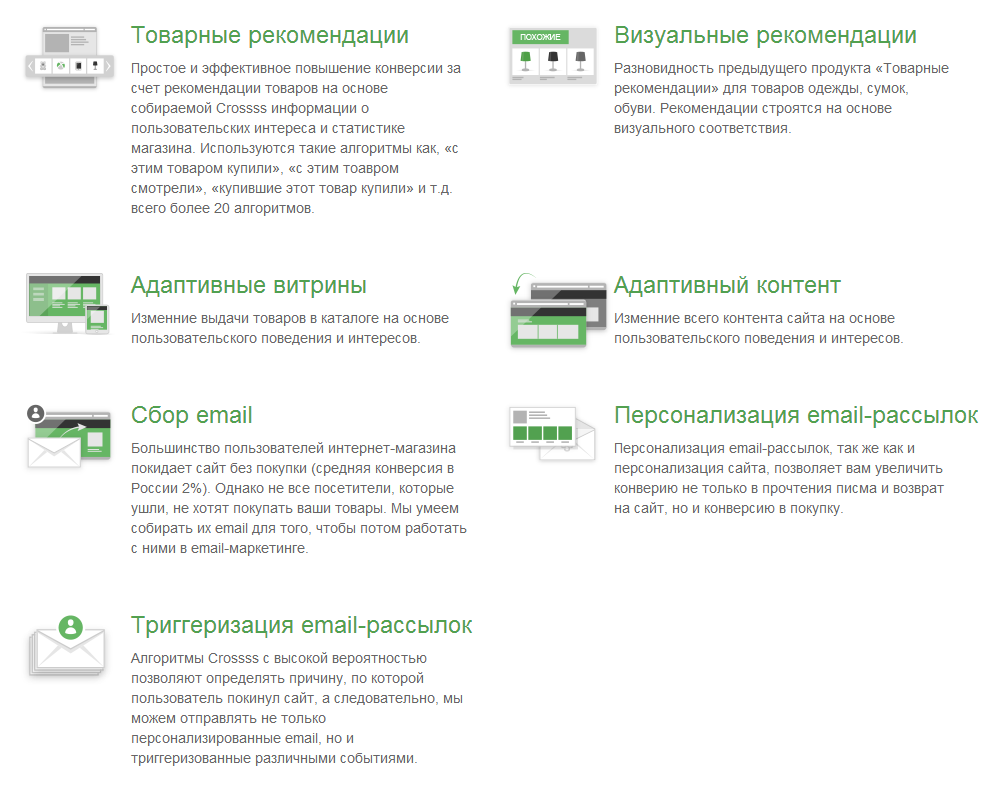 Функционал сервиса LeadHit Функционал сервиса LeadHit
