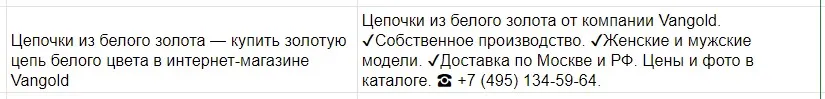 Пример title+description