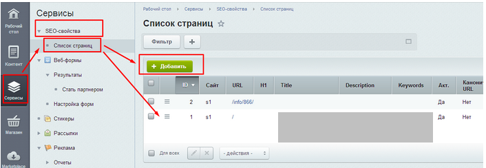 редактирование seo-свойств в админке редактирование seo-свойств в админке