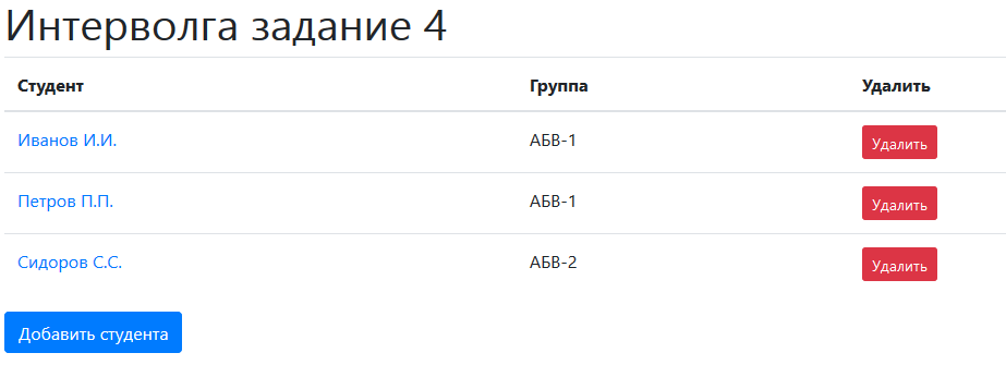 Пример хорошо выполненного задания Пример хорошо выполненного задания