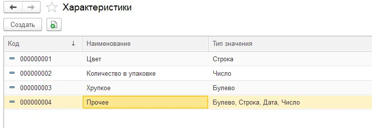 добавление характеристик пвх в 1с