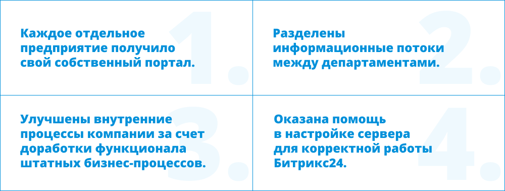 Внедрение и настройка 1С-Битрикс24: Энтерпрайз в производственной компании Внедрение и настройка 1С-Битрикс24: Энтерпрайз в производственной компании