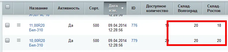 характеристики товара в интернет-магазине на битриксе