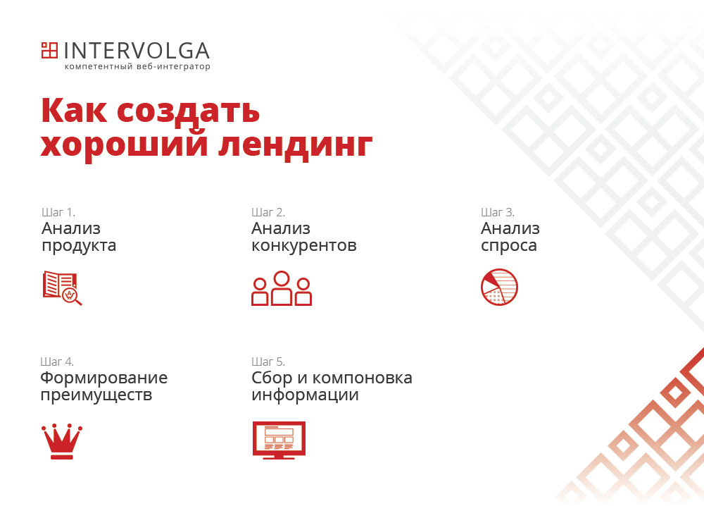 продвижение услуг с помощью лендинга продвижение услуг с помощью лендинга